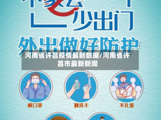 河南省许昌疫情最新数据/河南省许昌市最新新闻