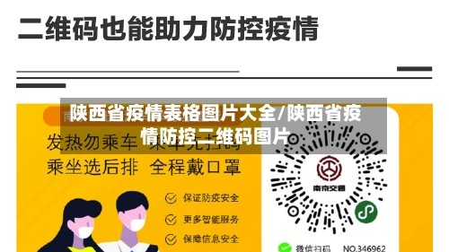 陕西省疫情表格图片大全/陕西省疫情防控二维码图片