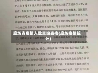廊坊省疫情人数查询表格(廊坊疫情统计)