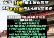 【河北省疫情详情公布最新,河北省疫情具体消息】