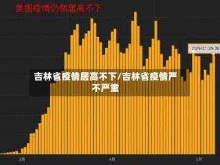 吉林省疫情居高不下/吉林省疫情严不严重