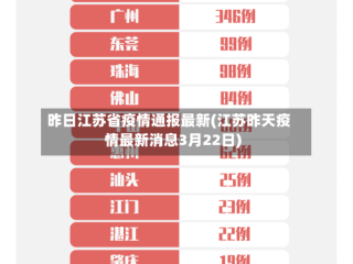 昨日江苏省疫情通报最新(江苏昨天疫情最新消息3月22日)