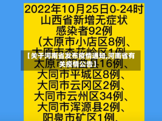 【关于河南省发布疫情通知,河南省有关疫情公告】
