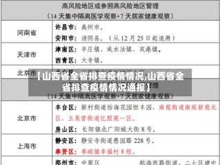 【山西省全省排查疫情情况,山西省全省排查疫情情况通报】