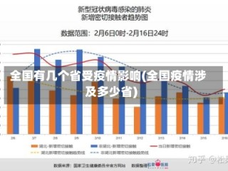 全国有几个省受疫情影响(全国疫情涉及多少省)