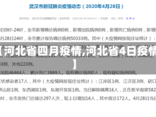 【河北省四月疫情,河北省4日疫情】