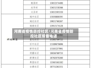 河南省疫情防控社区/河南省疫情防控社区报备电话