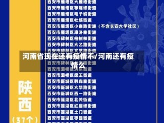 河南省现在还有疫情不/河南还有疫情么