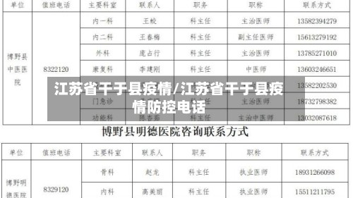 江苏省干于县疫情/江苏省干于县疫情防控电话