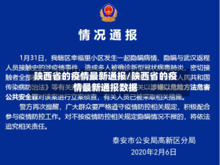 陕西省的疫情最新通报/陕西省的疫情最新通报数据