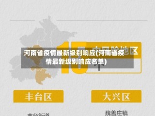 河南省疫情最新级别响应(河南省疫情最新级别响应名单)