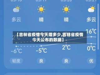 【吉林省疫情今天增多少,吉林省疫情今天公布的数据】