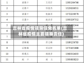 吉林省疫情领导任免名单(吉林省疫情主要领导责任)