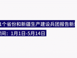 【实时疫情动态辽宁省,辽宁疫情实时数据】