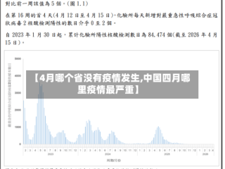 【4月哪个省没有疫情发生,中国四月哪里疫情最严重】