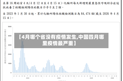 【4月哪个省没有疫情发生,中国四月哪里疫情最严重】
