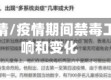 禁毒与疫情/疫情期间禁毒工作的影响和变化