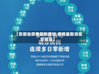 【安徽省疫情最新增加,疫情最新消息安徽省】