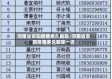 河南省安阳疫情多久解除/河南省安阳疫情多久解除一次