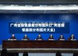 广州省疫情最新分布图片(广州省疫情最新分布图片大全)