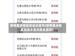 疫情重点地区是省还是市(疫情重点地区是指中高风险地区吗)
