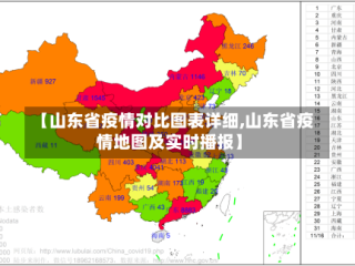 【山东省疫情对比图表详细,山东省疫情地图及实时播报】