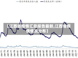 【江西省疫情汇总报告最新,江西省疫情情况分布】