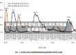 淅江省杭州市疫情(浙江杭州市疫情最新数据消息)