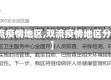 【双流疫情地区,双流疫情地区分布图】