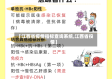 【江西省疫情指标查询系统,江西省役情】