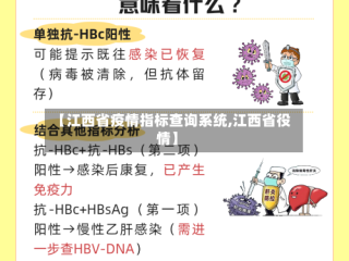 【江西省疫情指标查询系统,江西省役情】