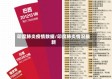 印度肺炎疫情数据/印度肺炎情况最新