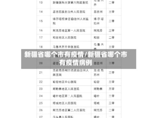 新疆省哪个市有疫情/新疆省哪个市有疫情病例