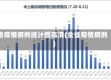 省疫情病例统计图高清(全省疫情病例)