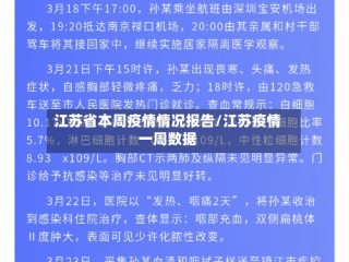 江苏省本周疫情情况报告/江苏疫情一周数据