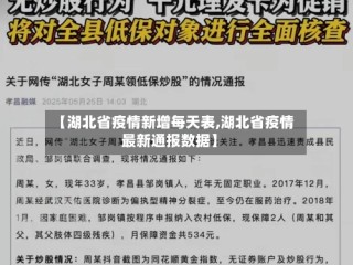 【湖北省疫情新增每天表,湖北省疫情最新通报数据】
