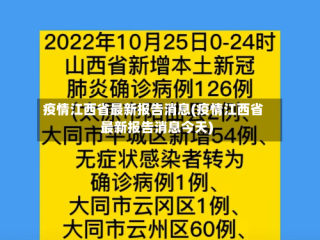 疫情江西省最新报告消息(疫情江西省最新报告消息今天)