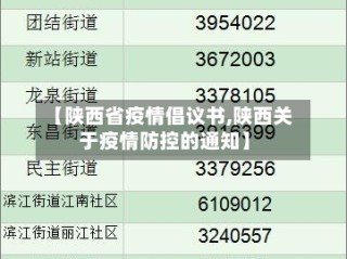 【陕西省疫情倡议书,陕西关于疫情防控的通知】