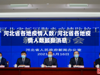河北省各地疫情人数/河北省各地疫情人数最新消息