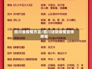 四川省疫情方言/四川话防疫情宣传视频
