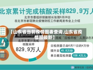 【山东省当前疫情图表查询,山东省疫情图最新】