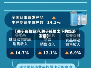 【关于疫情经济,关于疫情之下的经济发展】