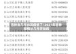吉林省几号出现疫情了/2021年吉林疫情从几号开始的