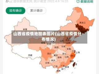 山西省疫情地图表图片(山西省疫情分布情况)