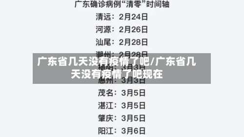 广东省几天没有疫情了吧/广东省几天没有疫情了吧现在