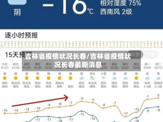 吉林省疫情状况长春/吉林省疫情状况长春最新消息