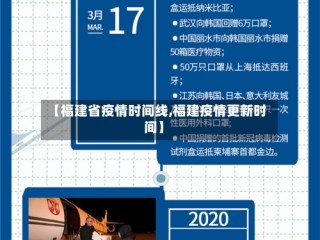 【福建省疫情时间线,福建疫情更新时间】