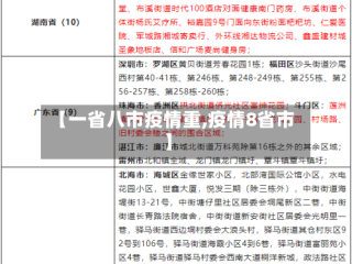 【一省八市疫情重,疫情8省市】