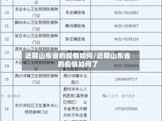 近期山东省的疫情如何/近期山东省的疫情如何了