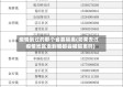 疫情到过的那个省要隔离(如果去过疫情地区走到哪都会被隔离吗)